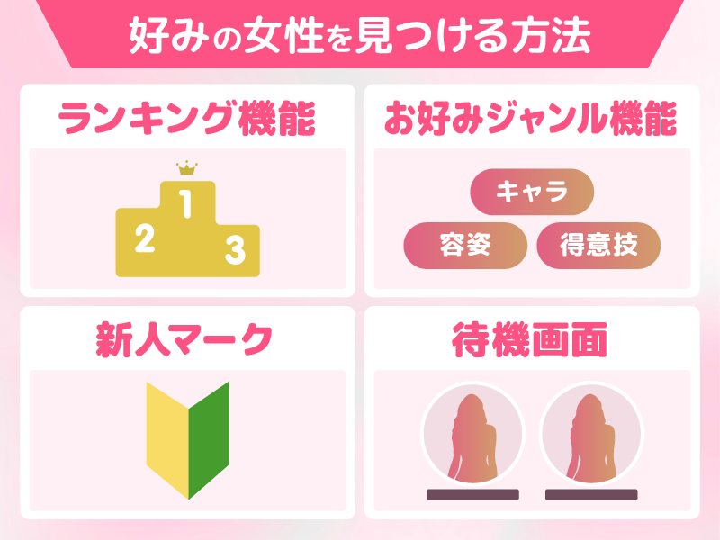 エンジェルライブで好みの女性を見つける方法