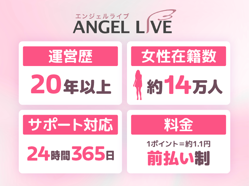 エンジェルライブの安全性|運営実績
