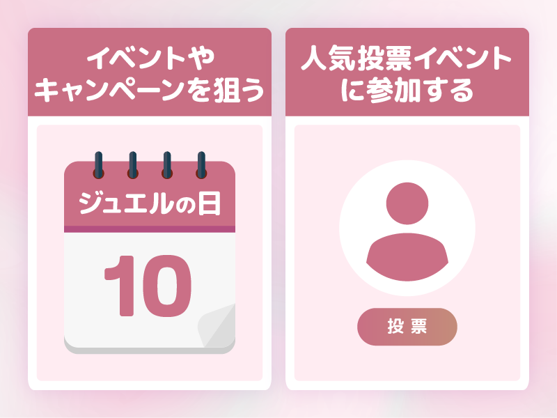 ジュエルライブをお得に楽しむポイント節約術