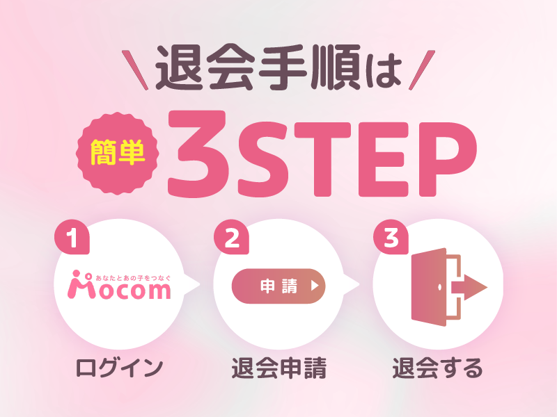 モコムを辞めたくなったら?男性会員の退会手順