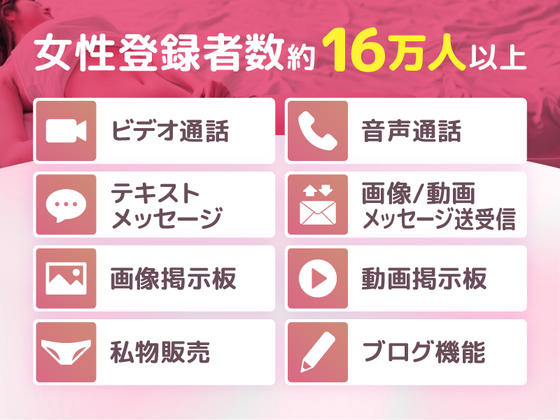 モコムとはどんなサービス?基本情報