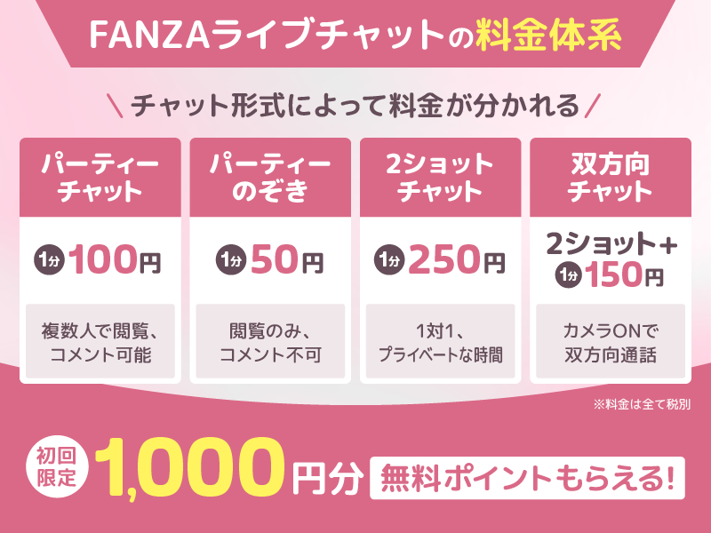 FANZAライブチャットの料金体系