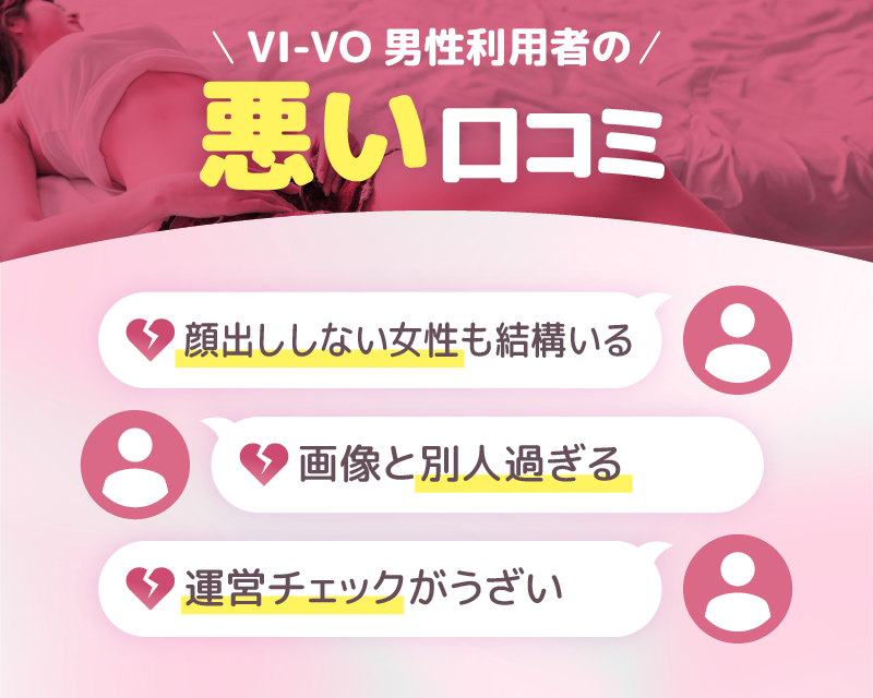 VI-VO(ビーボ) 男性利用者の悪い口コミ・評判