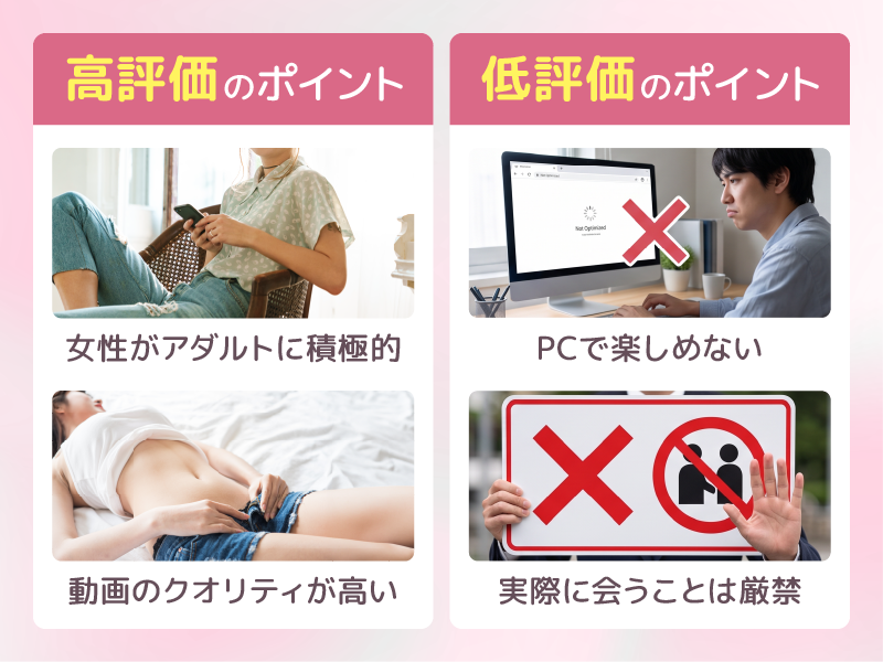 口コミからわかるVI-VO(ビーボ)の総合評価