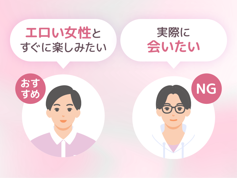 VI-VO(ビーボ)はこんな男性ユーザーに向いている