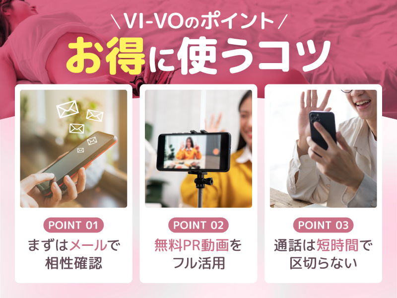 VI-VO(ビーボ)のポイントをお得に使うコツ【コスパ最大化】