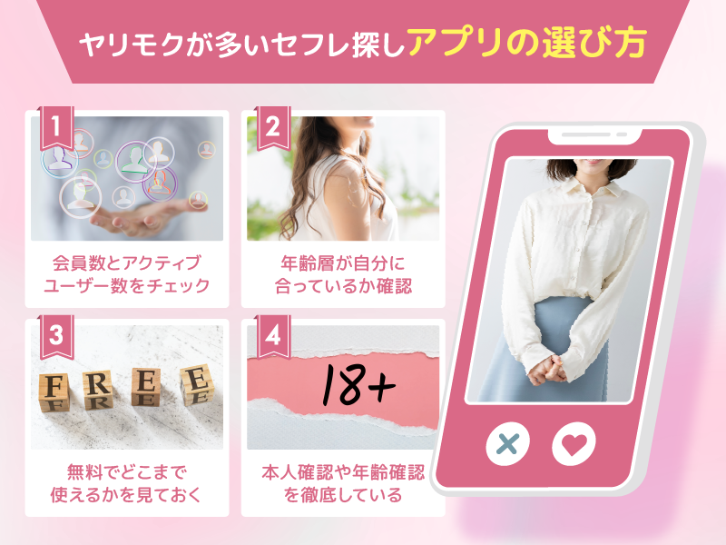 ヤリモクが多いセフレ探しアプリの選び方